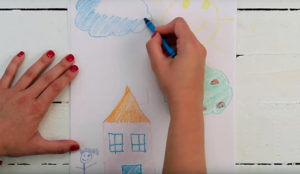 Spatial Awareness Colorations